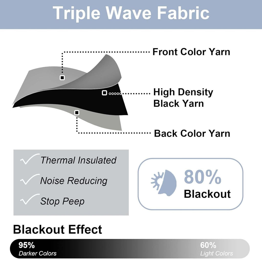 Denim Blue Blackout Cafe Curtains 2 Panels
