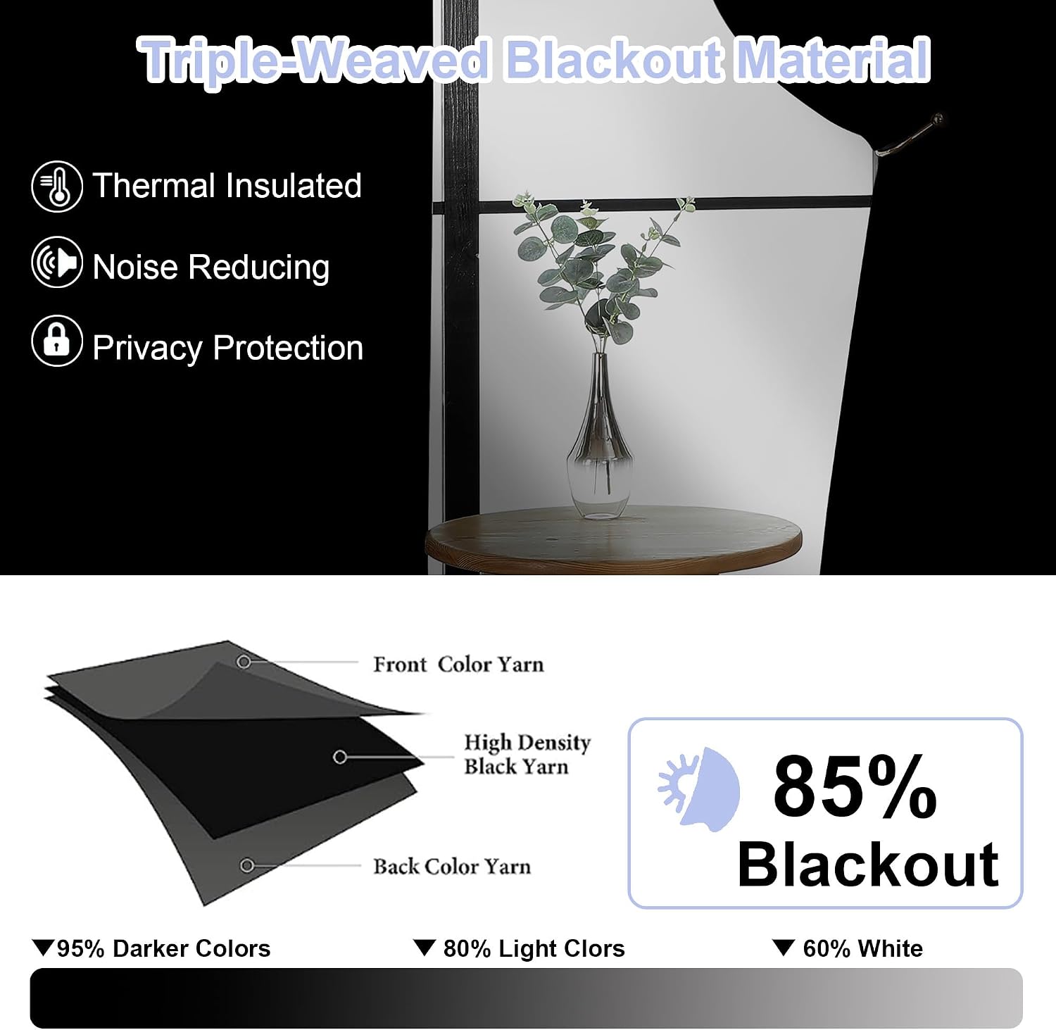 Sage Green Blackout Short Cafe Curtains 2 Panels