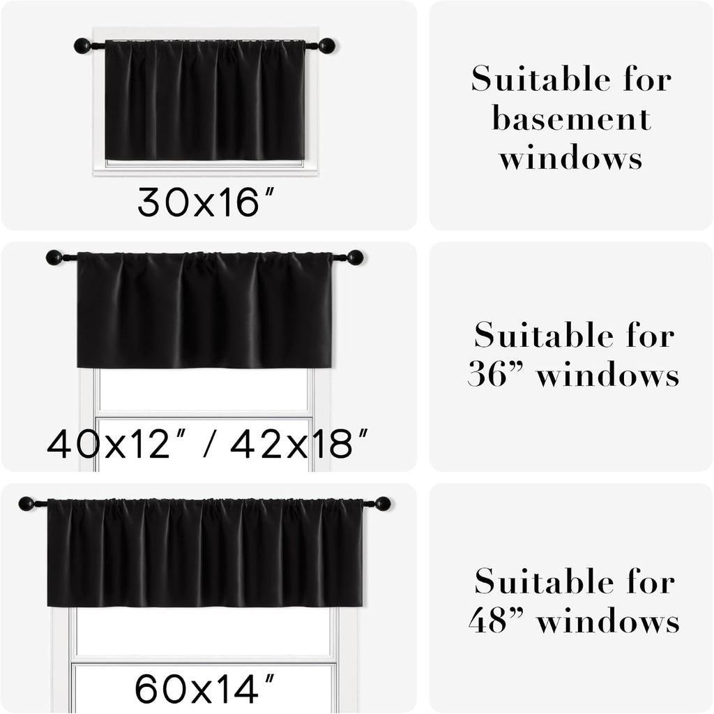 Black Waterproof Window Valances 2 Pack