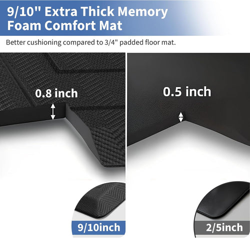 Black Extra Thick Anti Fatigue Kitchen Runner Mat