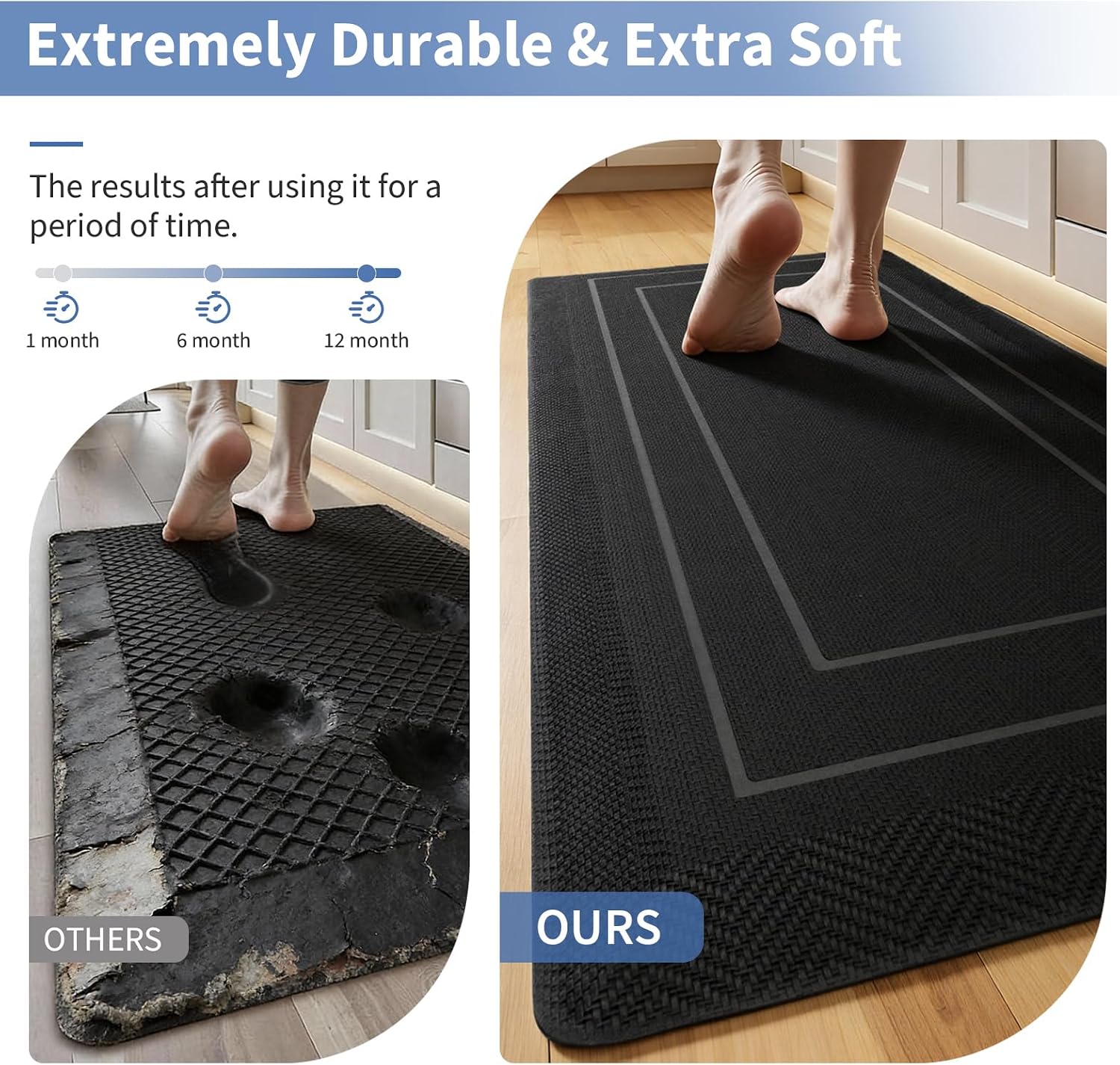 Black Extra Thick Anti Fatigue Kitchen Runner Mat