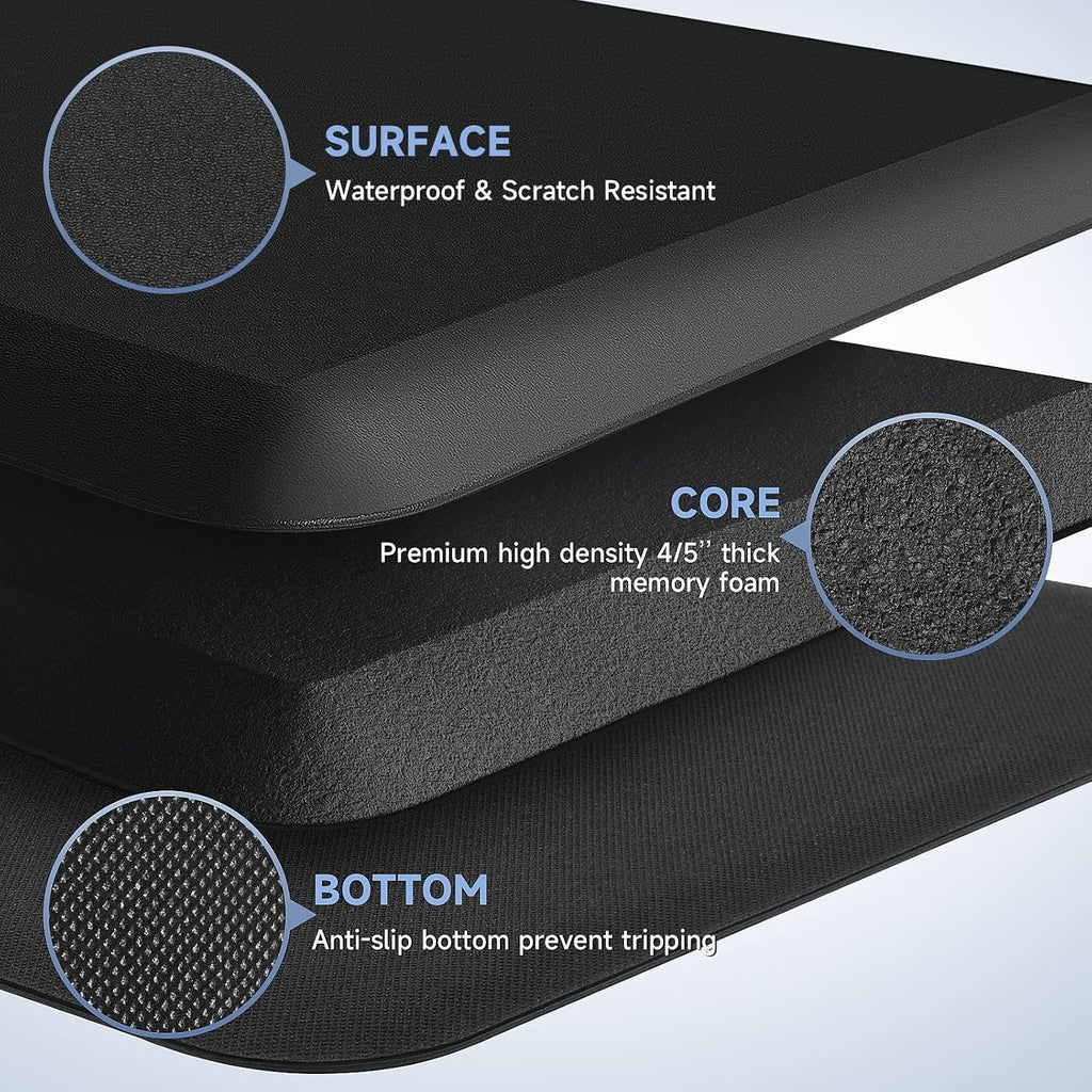 Black Thick Anti Fatigue StepRite Kitchen Mat