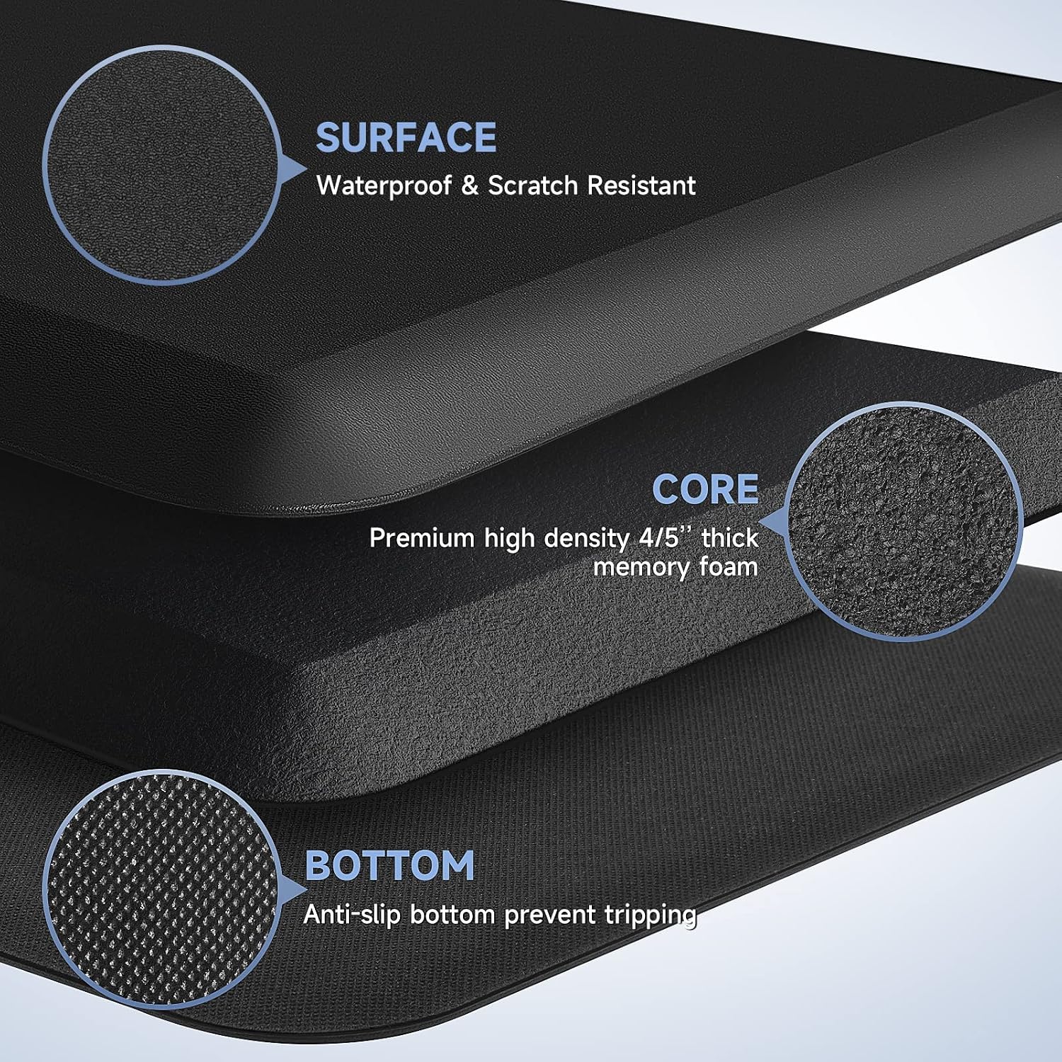Black Thick Anti Fatigue StepRite Kitchen Mat